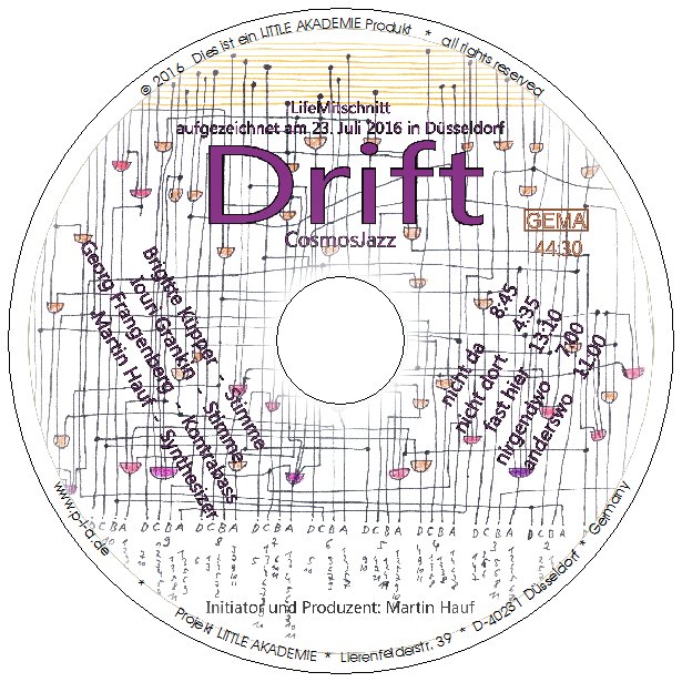 Drift